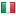 vu.ac.ug server is located in Italy